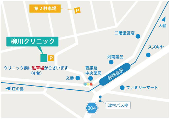 西鎌倉駅より徒歩2分。大船駅または藤沢駅からバスでも簡単にお越しいただけます。