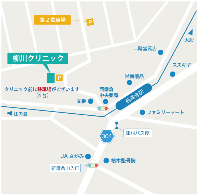 西鎌倉駅より徒歩1分。大船駅または藤沢駅からバスでも簡単にお越しいただけます。