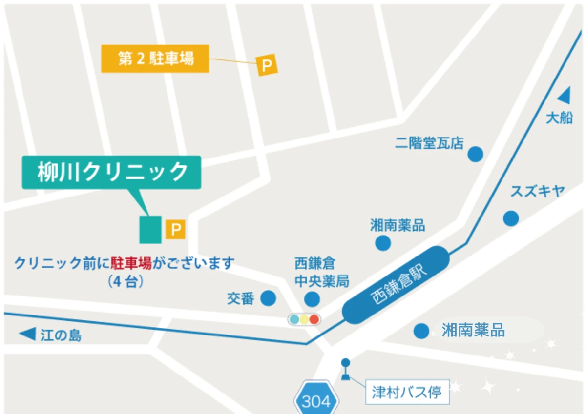 柳川クリニック周辺の地図